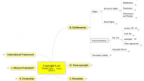 hls_conceptualmapping_2.png