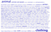 Collaborative Research Tool