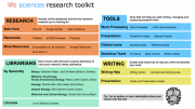 Life Sciences Research Toolkit