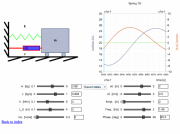 Flash Simulations