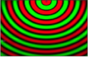 Customized Physics Simulations